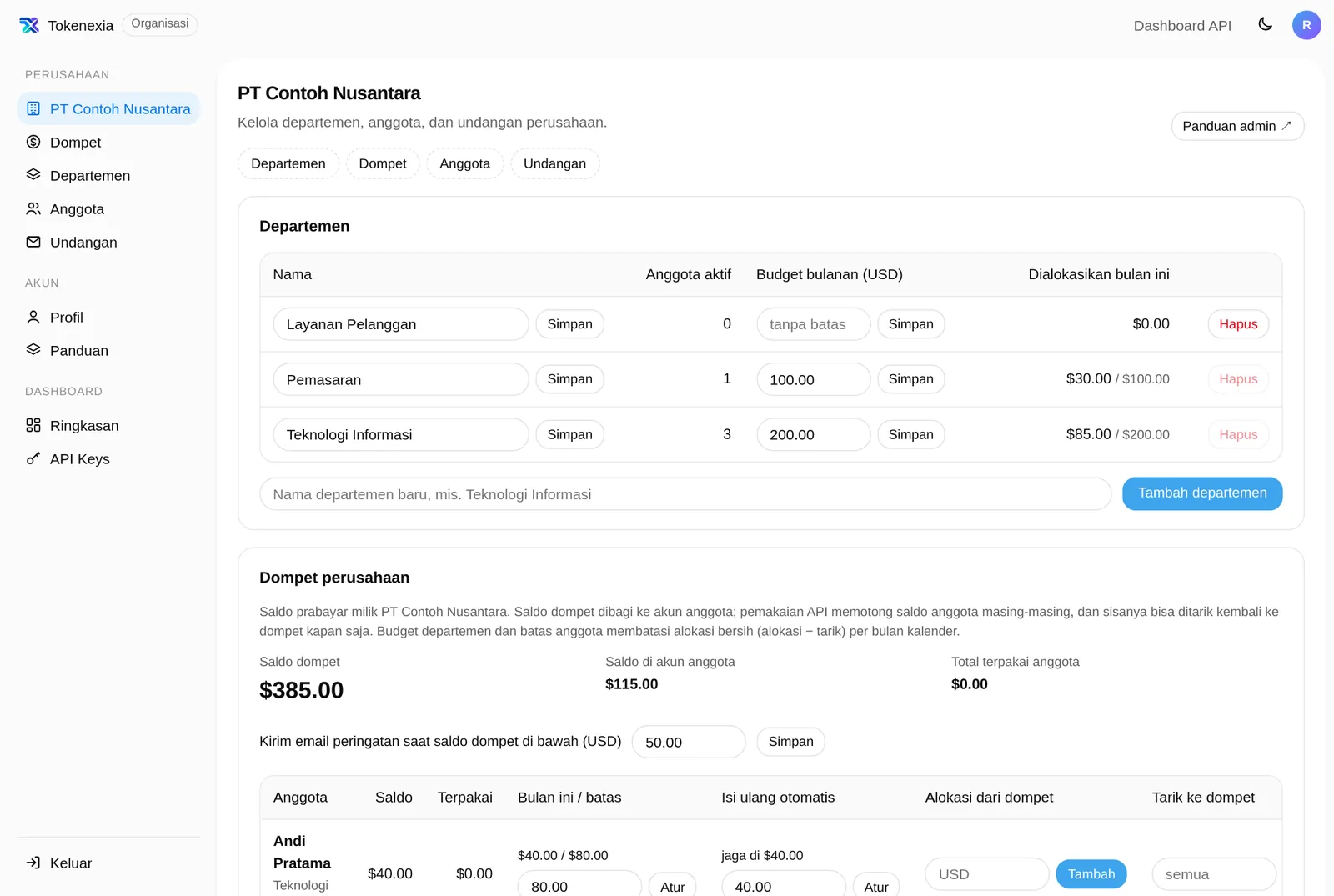 Halaman perusahaan di Portal Organisasi