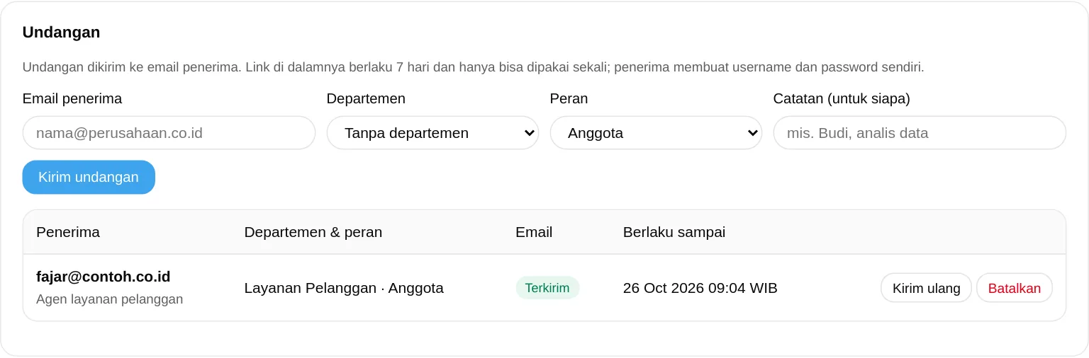 Formulir dan daftar undangan