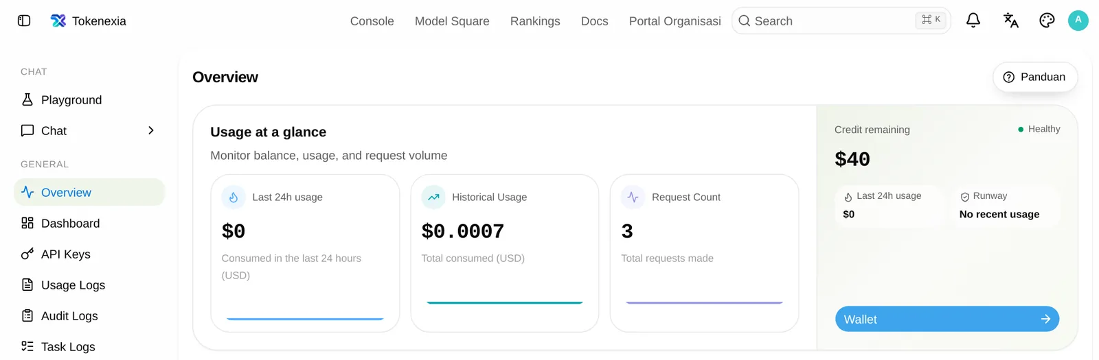 Ringkasan pemakaian di dashboard